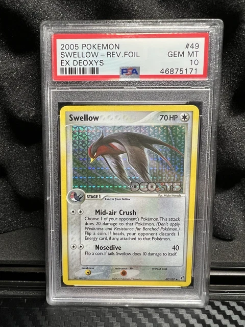 Swellow