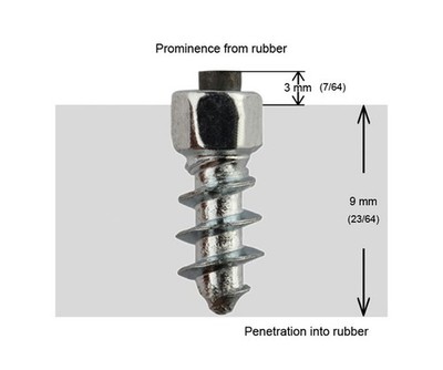 iGrip ST-11 Series Standard Screw Studs 11mm 100-Pack