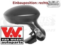 VAN Wezel 1624806 AußEnspiegel Rechts Spiegel AußEn FüR Fiat