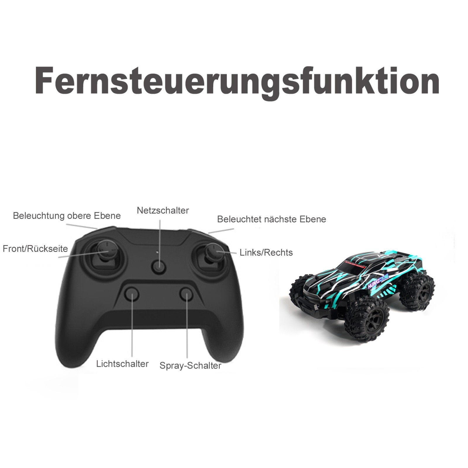 Bild 6 von 6