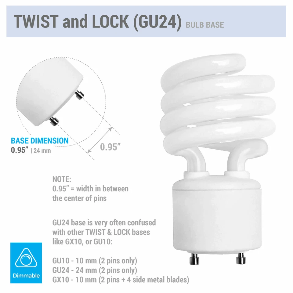 4 Pack Spiral CFL Fluorescent 13 Watt 60W Twist and Lock GU24 5000K Bright White - Image 3 of 4