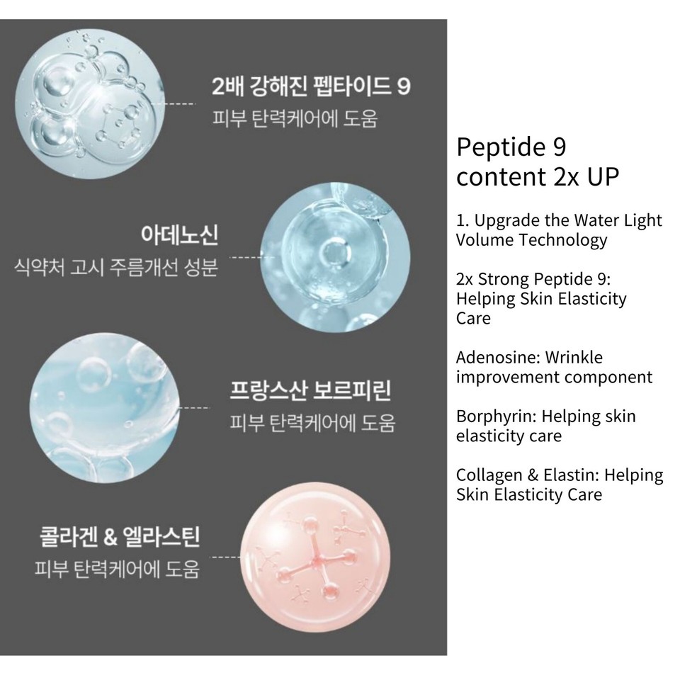 MEDI-PEEL Peptide 9 Volume Tox Cream Liftingov&yacute; Kr&eacute;m 50 Ml Od 250 Kč