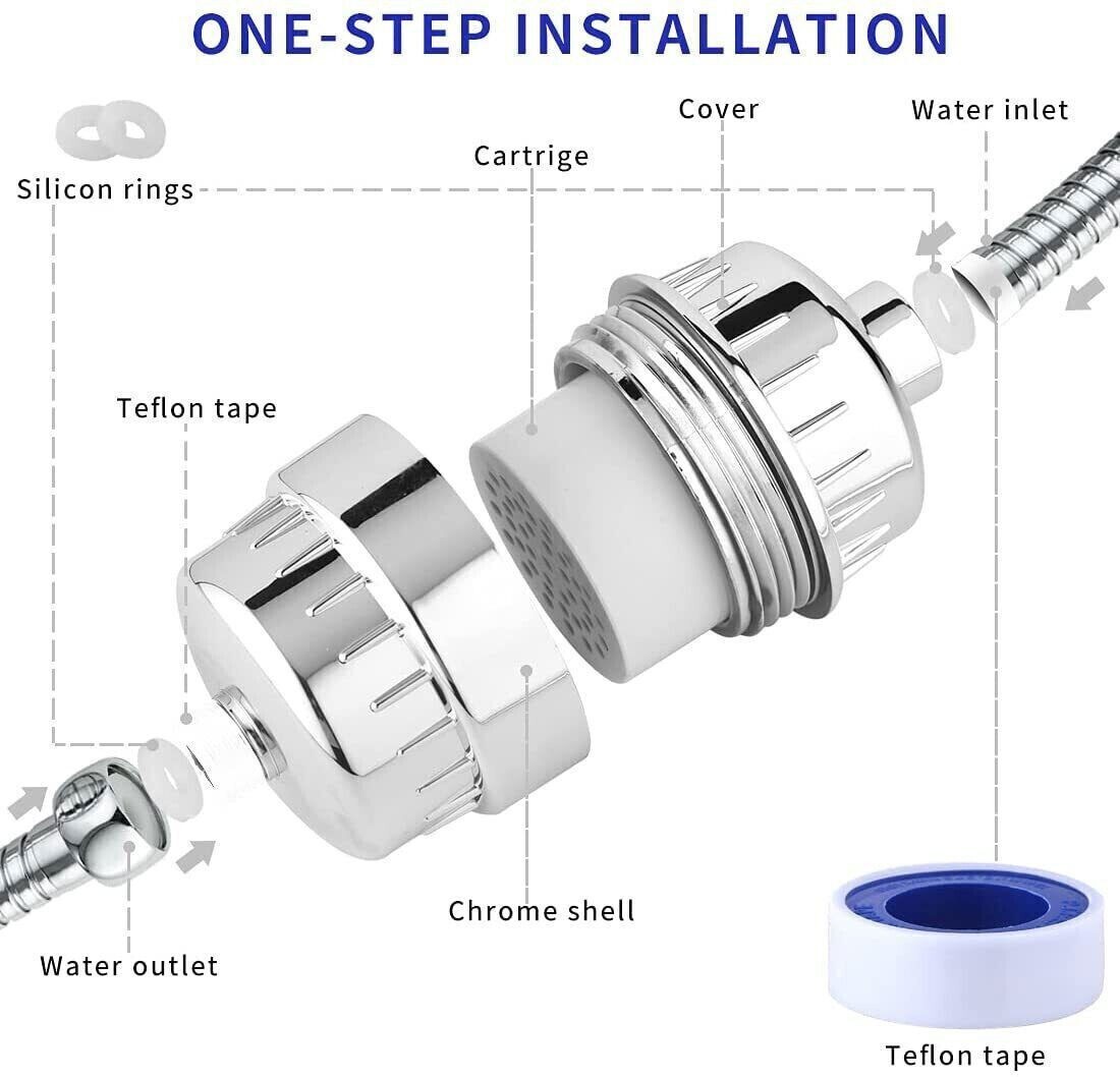 20 Stage Shower Head Filter for Hard Water with Replacement Filter Cartridges