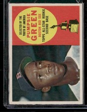 1960 Topps Football Cards 12