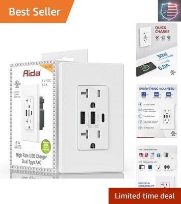 USB Outlet 6.0A Type C Outlet 5V 30W Fast Charge USB Charger with 20 Amp TR W...