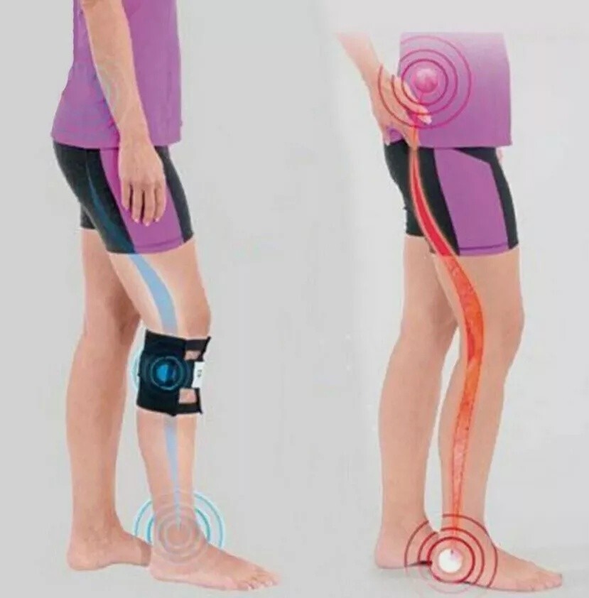 2x AS SEEN ON TV BeActive Pressure Point Brace Relieve Acupressure Leg