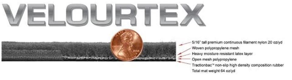 Lloyd Mats Velourtex Lincoln Front Floor Mats Without Logo (1961-2000) Foto 3 de 4