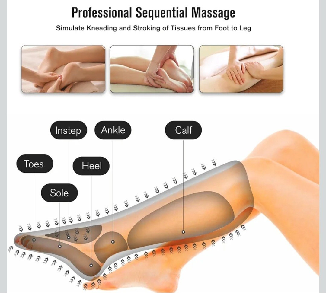 FIT KING FT-009A Leg Air Circulation Massager