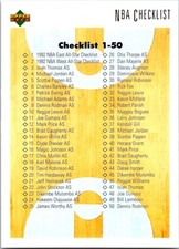 1991-92 Upper Deck Basketball Checklist #100 International (Spanish)