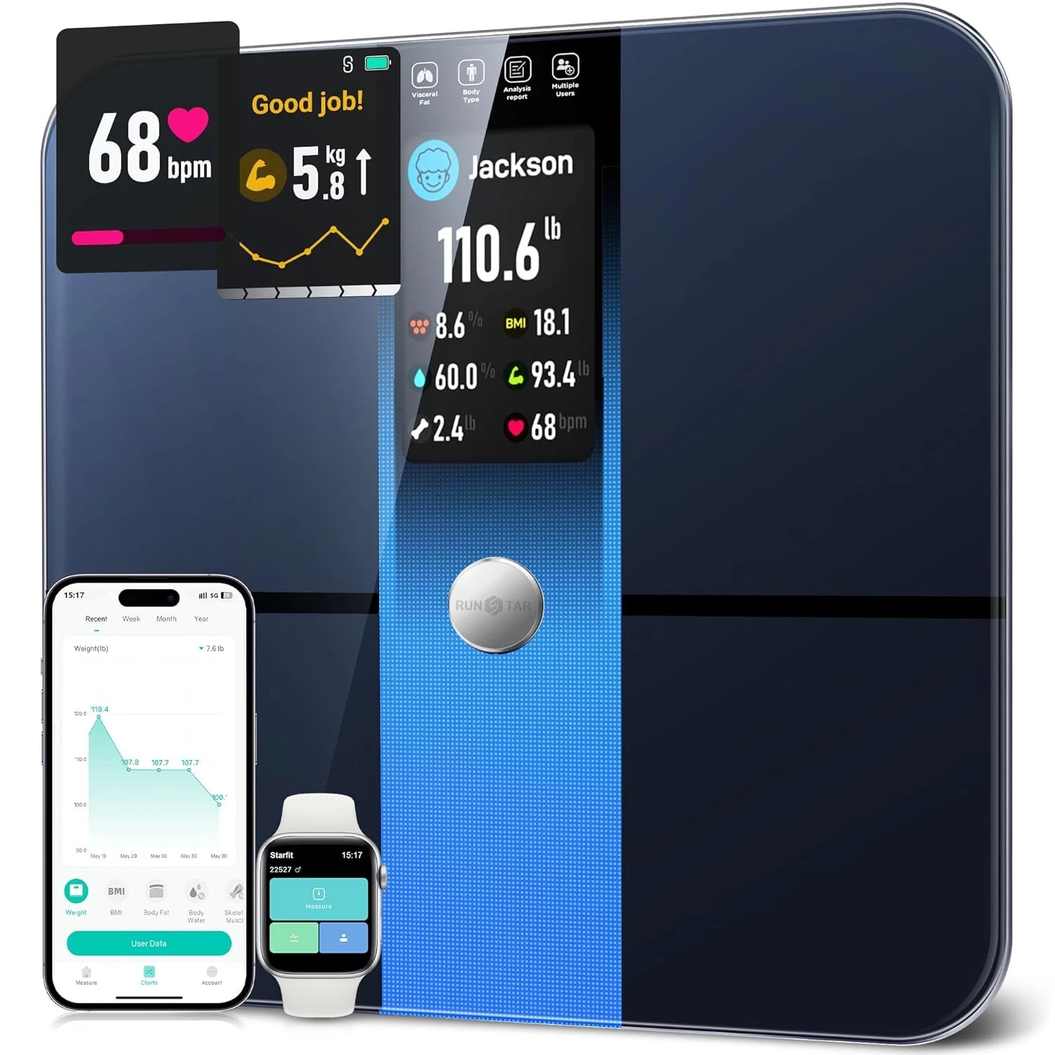RunStar Smart Scale for Body Weight and Fat Percentage FSA&HSA Blue-black