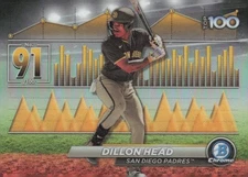2024 Bowman #BTP-91 Dillon Head Bowman Scouts' Top 100