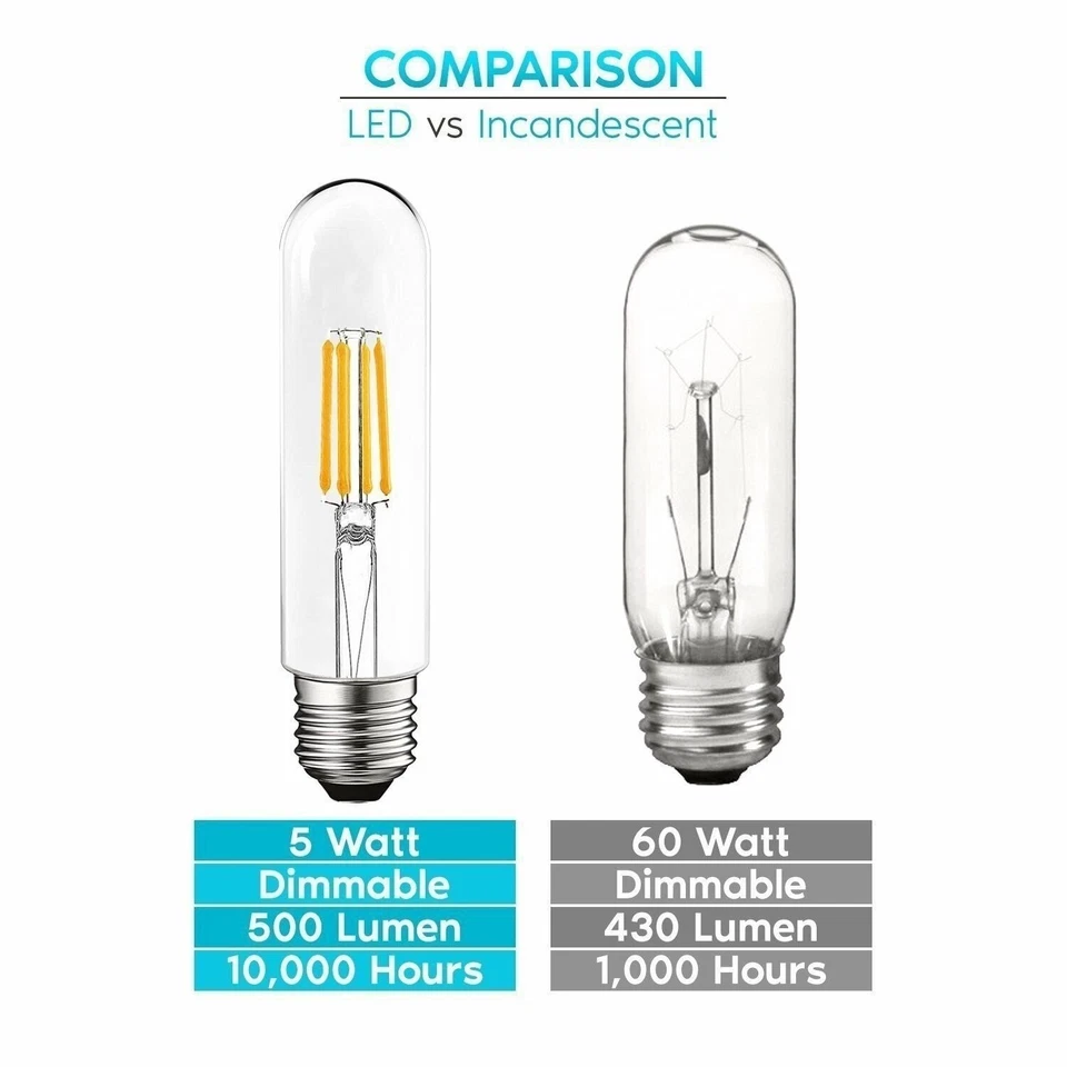 Luxrite T10 LED Tubular Edison Light Bulb 5W=60W Soft White Damp Rated 3-Pack - Image 3 of 4