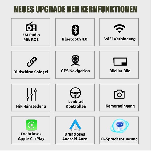 Für Peugeot 307 SW CC 2002-2013 Android 12 Autoradio GPS Navi WIFI 2+32G Carplay - Bild 3 von 13