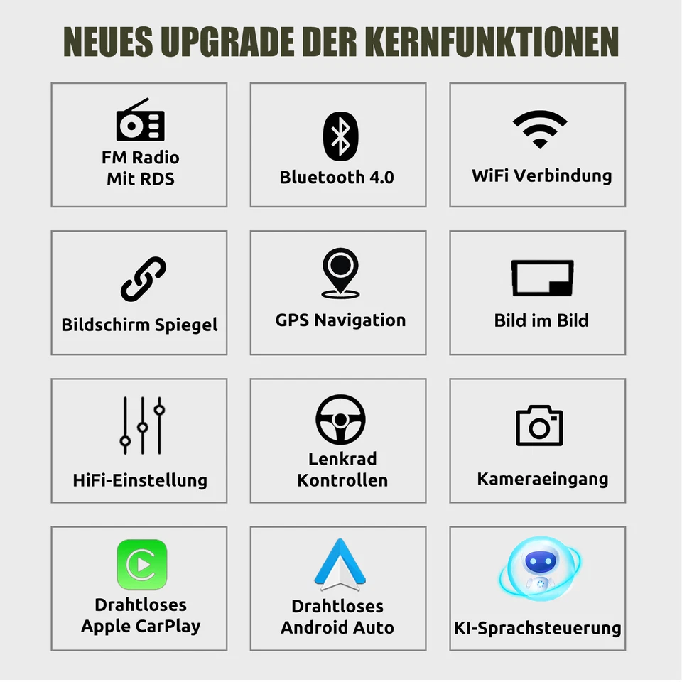 Für Peugeot 307 SW CC 2002-2013 Android 12 Autoradio GPS Navi WIFI 2+32G Carplay - Bild 3 von 4