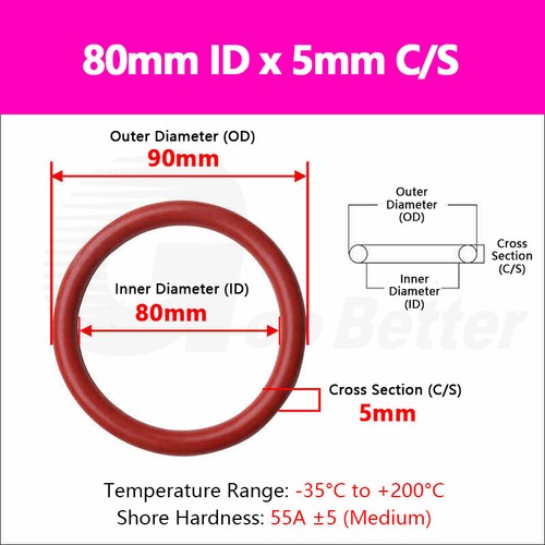 5mm Cross Section O-Ring Silicone Rubber Seals VMQ FOOD GRADE 5mm - 590mm ID Red - Picture 66 of 168