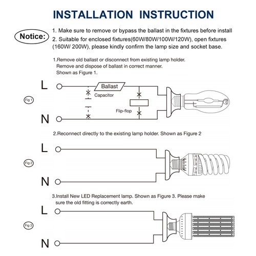 250Watt Large Area LED Corn Light E39 Mogul Base Warehouse Workshop Garage Bulb - Picture 11 of 11
