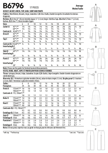 Butterick SEWING PATTERN B6796 Misses' Jacket,Dress,Top,Sash,Skirt,Trousers - Picture 15 of 15