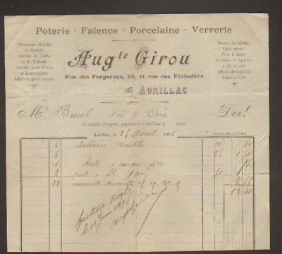 AURILLAC (15) KERAMIK STEINGUT PORZELLAN ''A. GIROU''