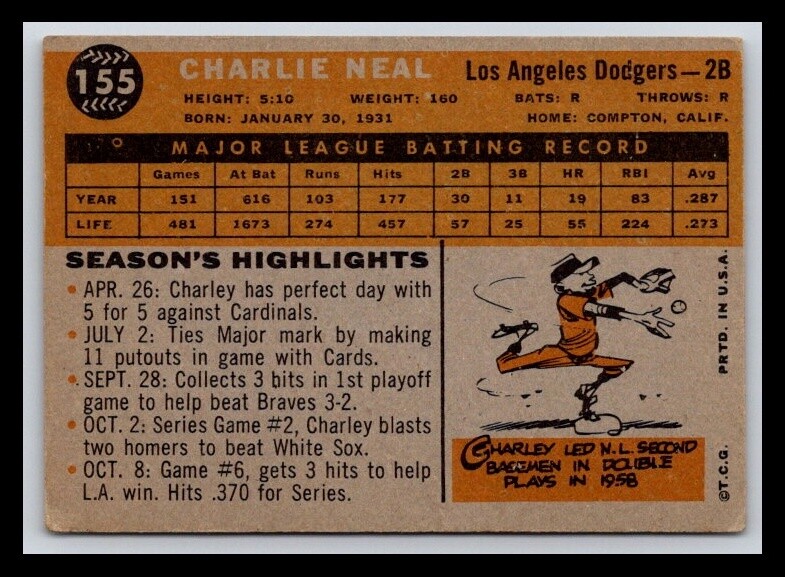 1960 Topps #155 Charlie Neal GD or Better | eBay