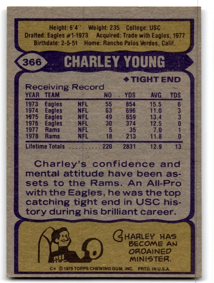 1979 Topps Football Card Charle Young Los Angeles Rams #366 - Image 2 of 2