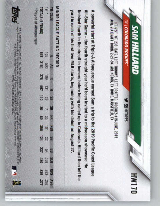 2020 Topps Walmart Holiday #HW170 Sam Hilliard RC (ref 146784) - Image 2 of 2