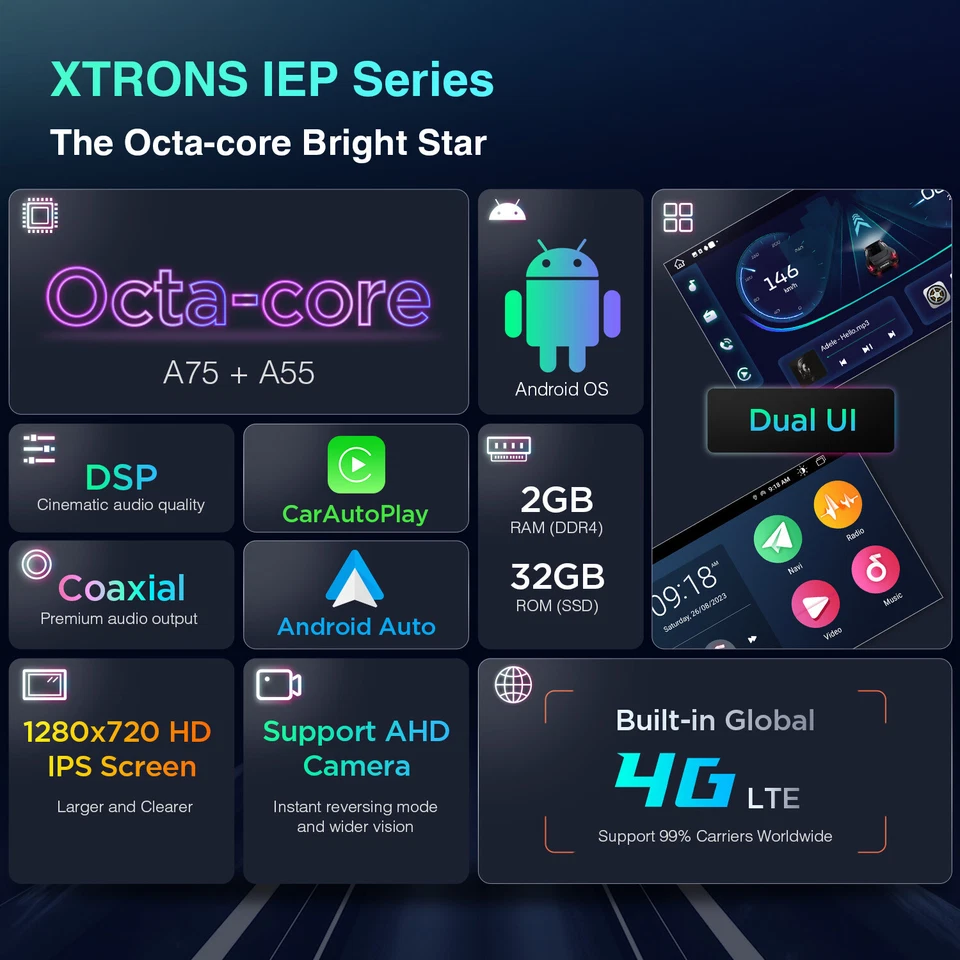 10.1" Android 14 8Core Car Stereo Radio GPS Navi 2+32G 4G LTE For Honda Accord - Image 3 of 4