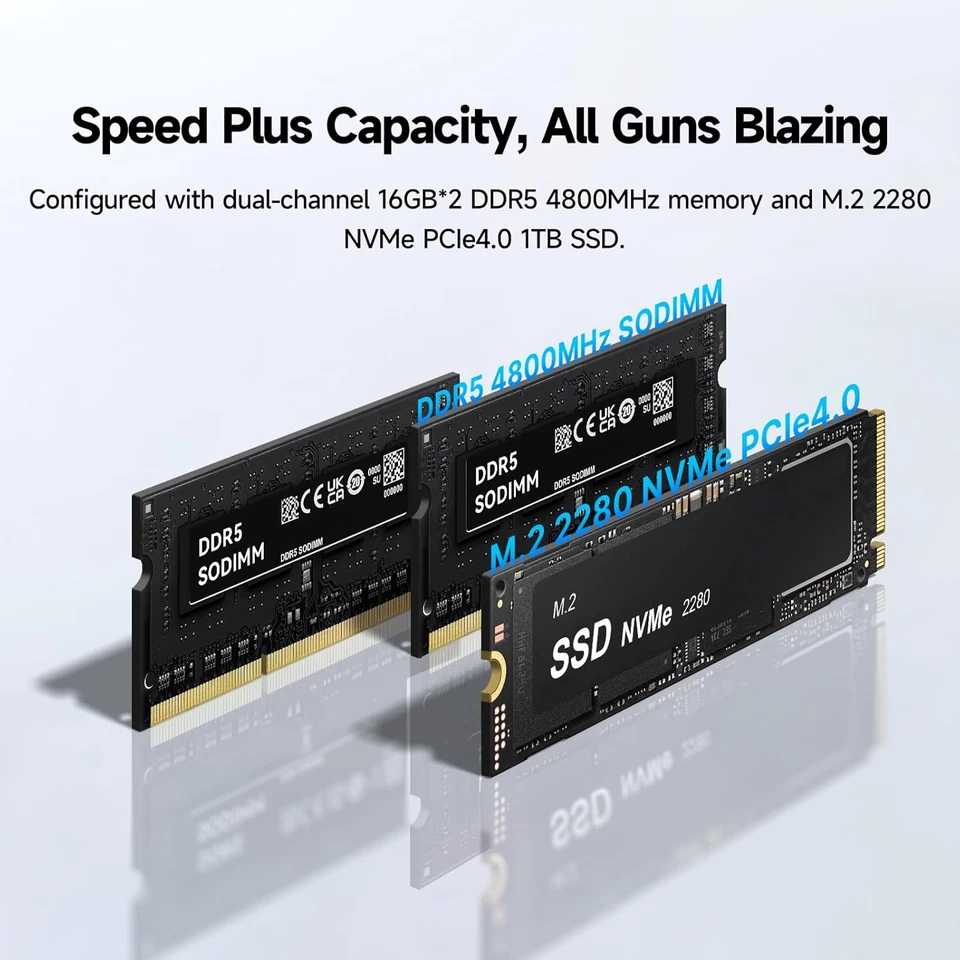 S8 Mini PC Gaming - Intel i9 12900H, 32GB DDR5, 1TB SSD, 8K Support - Image 3 of 4