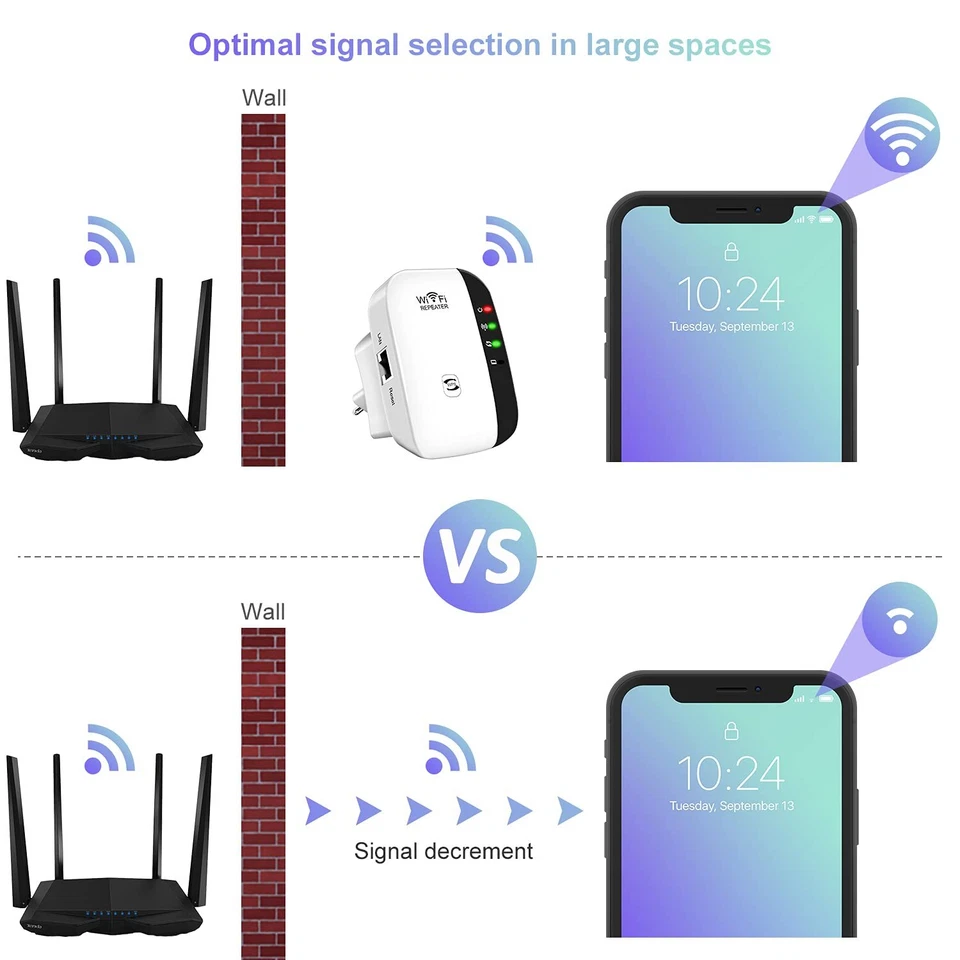 WiFi Extender Booster Amplificatore Wi-Fi fino a 5000sq.ft Con Modalità Ripetitore/AP - Immagine 4 di 4