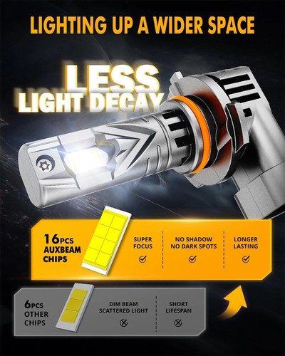Combo faros LED AUXBEAM 9005 H11 4x bombillas para Chevy Colorado 2015-2024 6500 k - Imagen 2 de 12