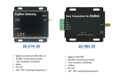 2units RS485 or RS232 wireless (2.4GHz IEEE802.15.4) max. 2km transm. disNetwork