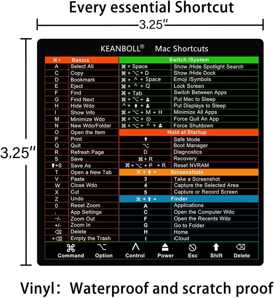 MacBook Shortcuts Sticker (4-Pack) Mac OS Cheat Sheet | Fits Pro/Air M1 M2 M3 M4 - Image 2 of 4