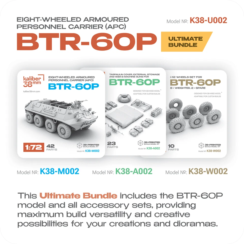 1:72 — 8x8 transporte blindado de personal (APC) BTR-60P "Paquete definitivo" | K38-U002 Foto 2 de 3