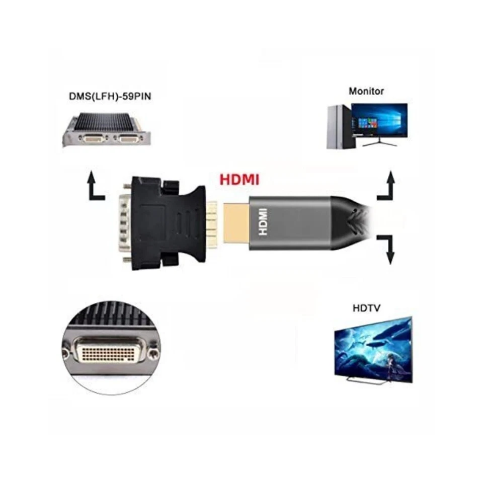 DMS-59pin männlich zu HDMI 1080P weibliche Erweiterung Adapter PC Grafikkarte W - Bild 4 von 4