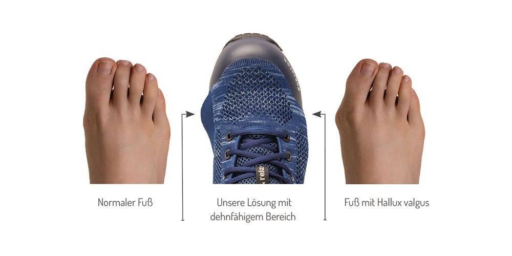 Bild 5 von 8