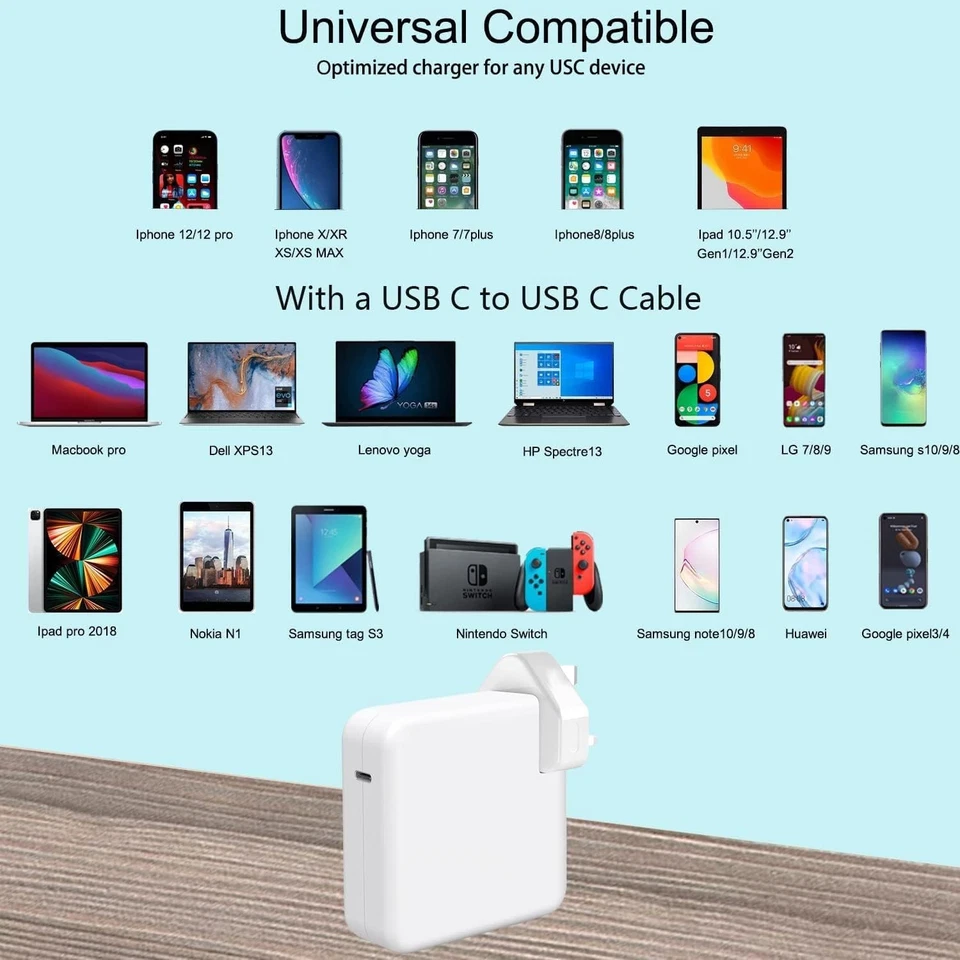 140W USB C Charger For MacBook Pro 16 15 14 13 Inch Air 13 Inch, iPad Pro 2022 - Image 3 of 4