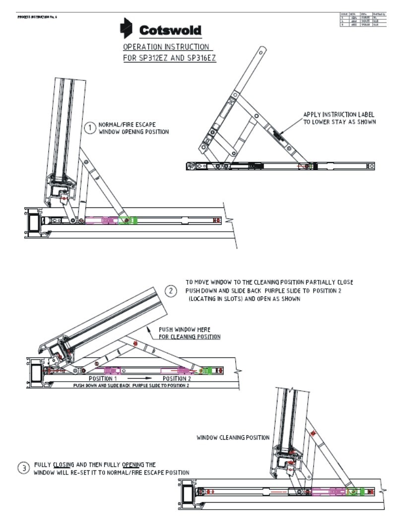 Cotswold Sinidex Egress Fire Escape Easy Clean Window Hinges eBay