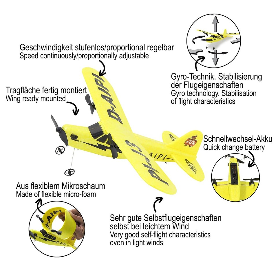 Jamara Piper J3-CUB aereo 2.4 GHz Gyro 2CH - acquista su