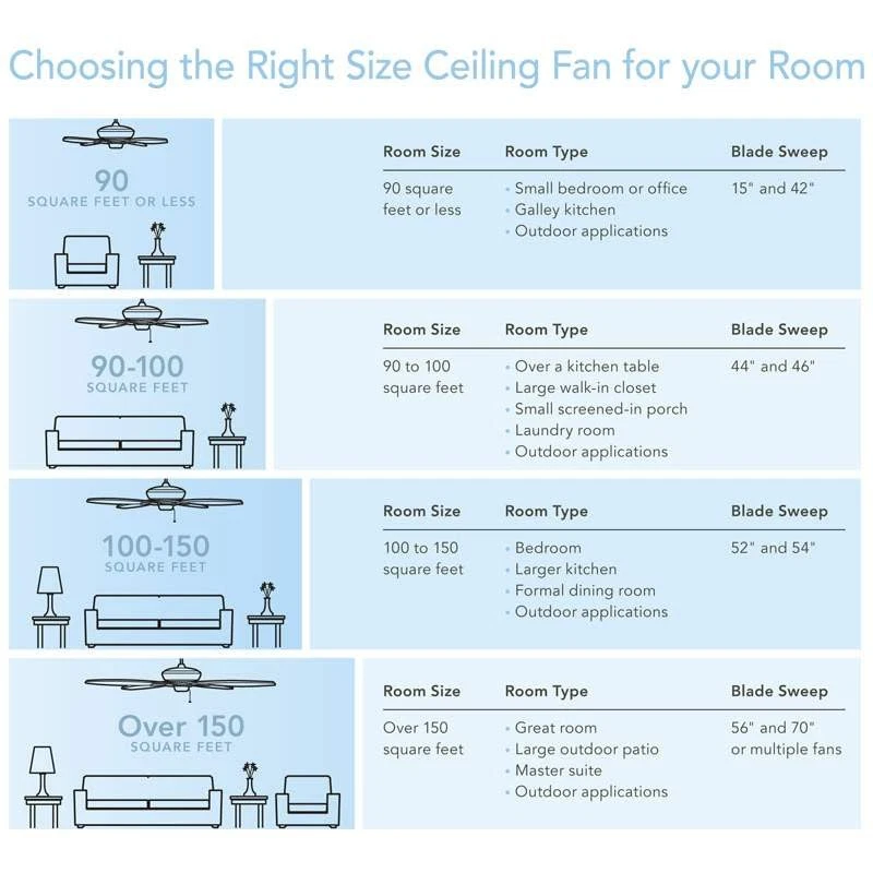 Kichler 330171 Starkk 42" 5 Blade LED Indoor Ceiling Fan - Black - Image 3 of 4