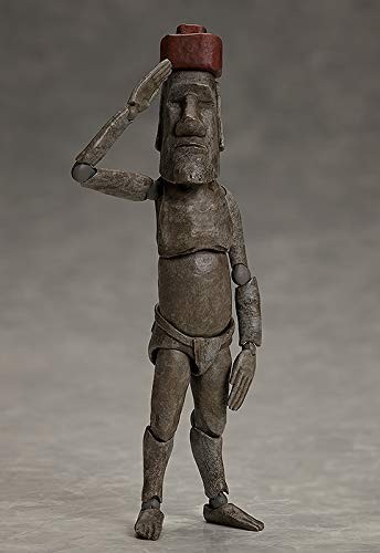 figma Table Museum Annex Moai Statue Plastic Painted Movable Figure F51118