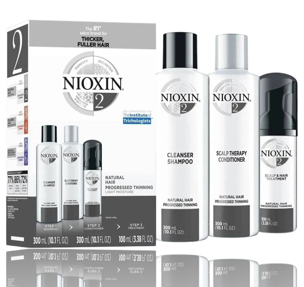 Nioxin System 2 101 33 5190₽