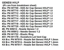 Walcom Genesi Hvlp Paint Gun Spare Parts New Unused Limited Qtys Available
