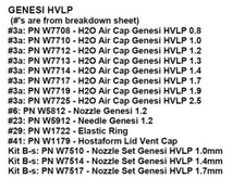 WALCOM GENESI HVLP PAINT GUN SPARE PARTS, NEW UNUSED, LIMITED QTYS AVAILABLE!!