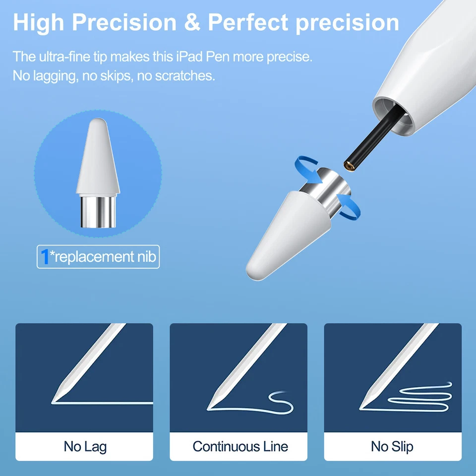 Lápiz óptico pantallas táctiles lápiz para iPhone/tabletas/iPad/Samsung Android/ iOS Foto 3 de 4