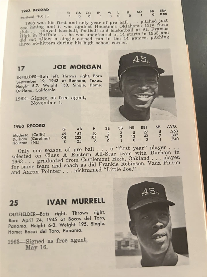 1964 HOUSTON COLT 45s JOE MORGAN Rusty STAUB Nellie FOX Lum HARRIS Yearbook - Image 4 of 4