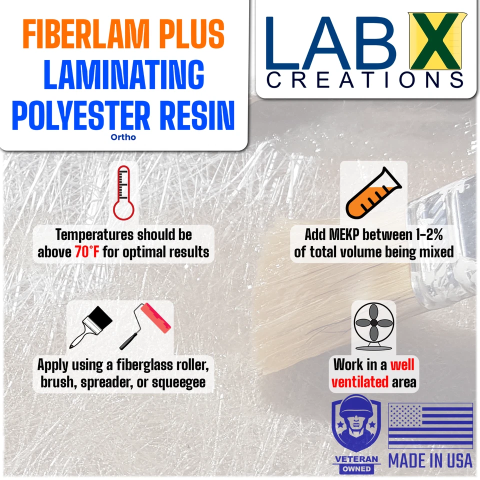 FIBERLAM PLUS 3 Gallon FIBERGLASS RESIN +MEKP (for Laminating cloth, mat,strand) - Image 3 of 4