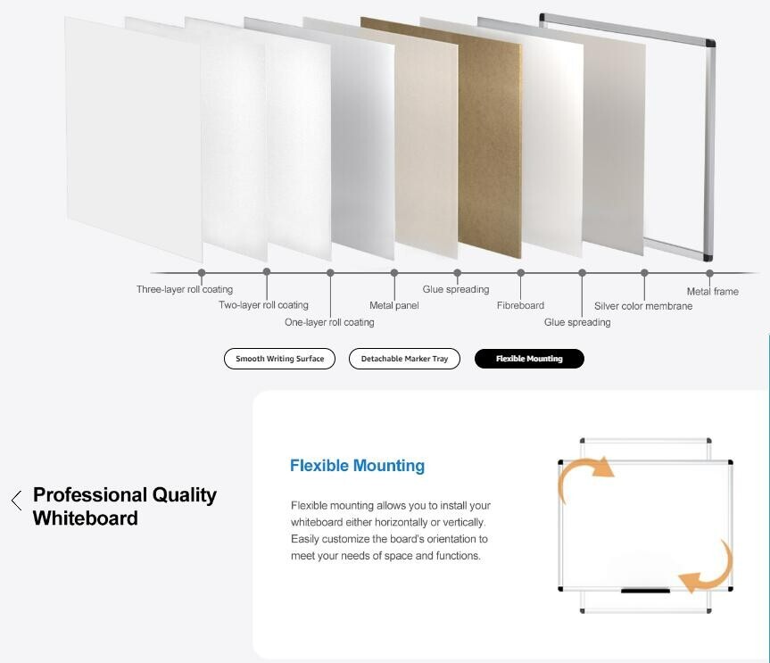 creative-whiteboard-doodle-board-essential-for-home-office-easy-to