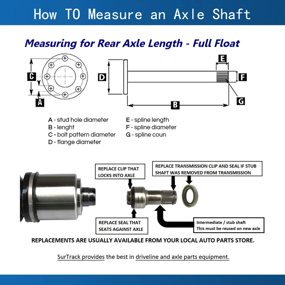 Par de ejes CV Surtrack delantero izquierdo+derecho para Volkswagen Jetta MT 2009-2015 Foto 3 de 4