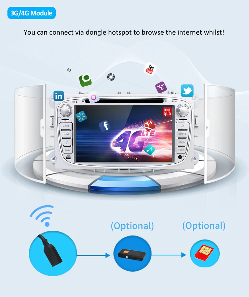 Android 14.0 Autoradio Für Ford Focus Mondeo C-MAX S-MAX Galaxy Navi DVD DAB GPS - Bild 4 von 4