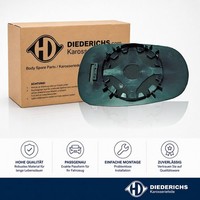 Spiegelglas Aussenspiegel Links Diederichs 4413127 FÜR Renault