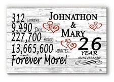 26 Year Anniversary Gift Personalized 26th Wedding Anniversary Present